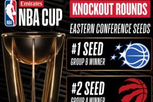 NBA杯8强：雷霆vs太阳 湖人vs马刺 魔术vs热火 猛龙vs尼克斯