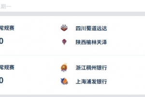 WCBA今日综述：四川、上海破百分赢下开门红