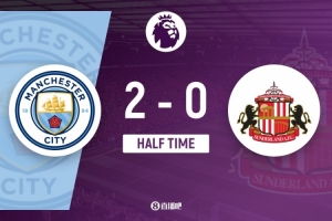 半场-曼城2-0桑德兰 鲁本·迪亚斯世界波重炮格瓦迪奥尔头槌破门
