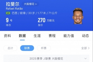 日媒：一家中国俱乐部为J1联赛银靴拉斐尔开出优厚条件