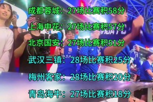 真生气了~当年孔蒂换下劳塔罗，阿根廷公牛替补席当场发飙