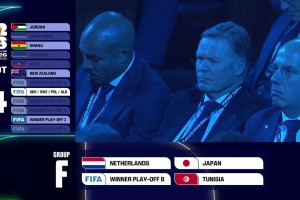 世界杯抽签F组：荷兰、日本、欧洲区附加赛B、突尼斯！